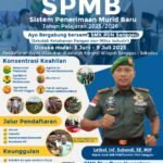 SMK PDN Membuka Sistem Penerimaan Murid Baru (SPMB) Tahun Ajaran 2025/2026